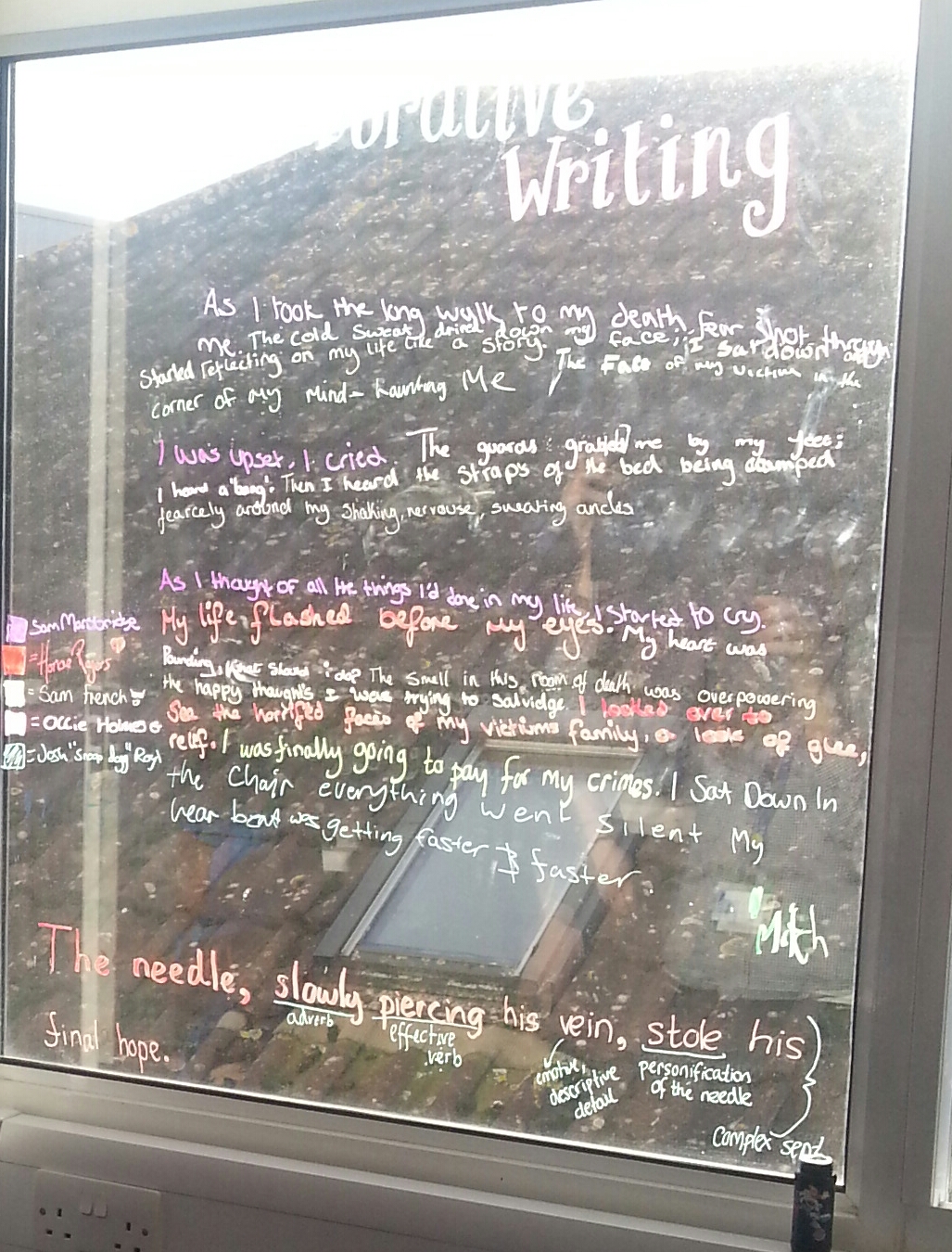Writing on thewindows! – Try This Teaching